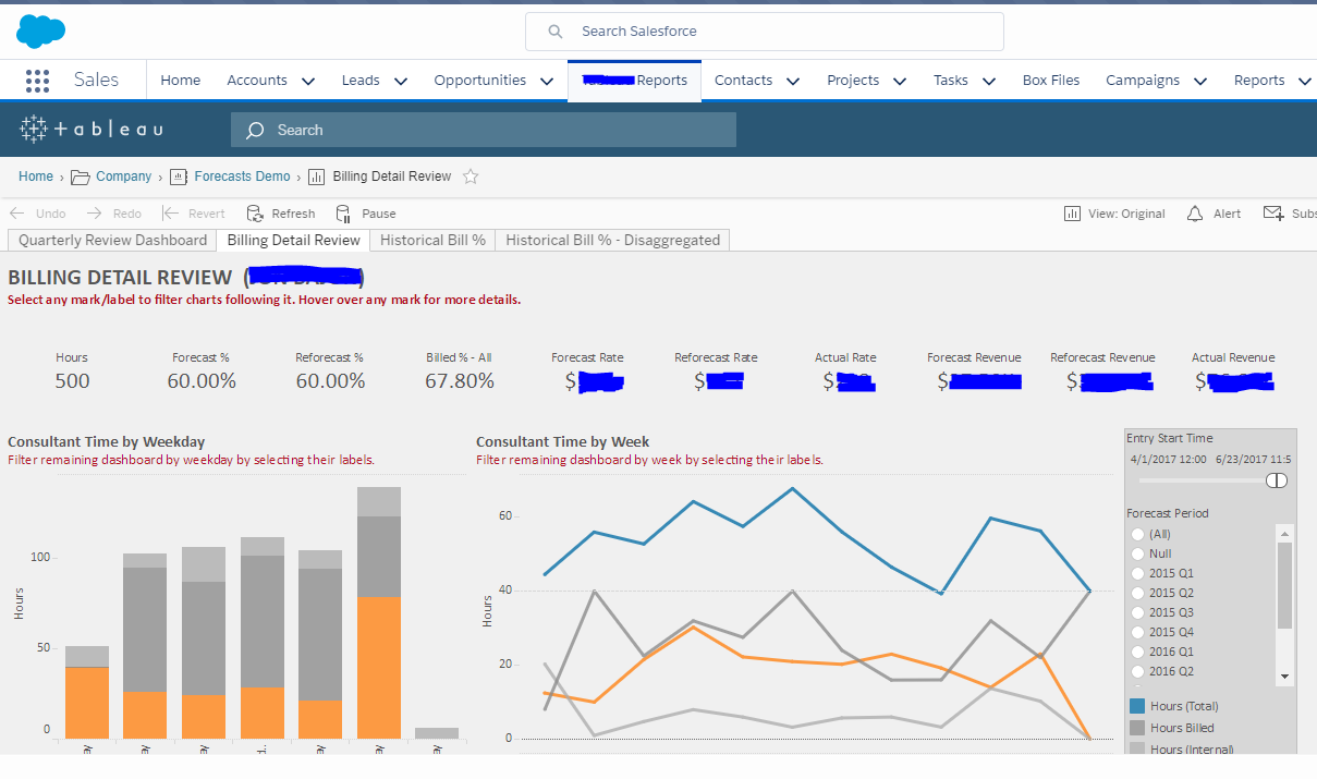 Embedding Tableau Into Salesforce Using Visualforce