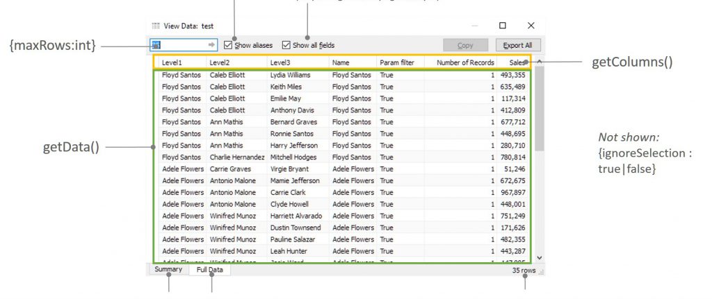 Pull Viz Data with New JavaScript API Features in Tableau 10 - InterWorks
