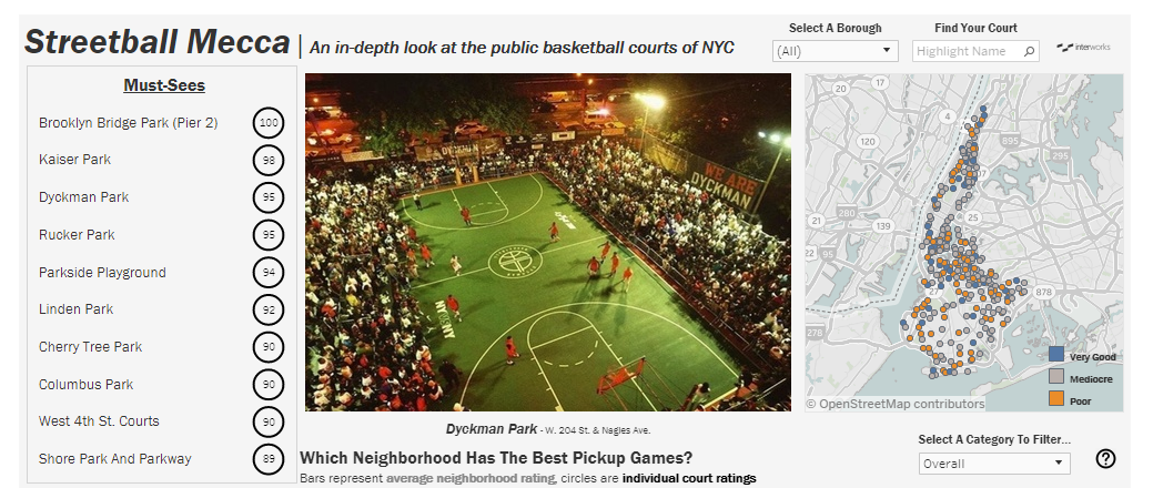 Streetball Mecca: Mapping NYC Basketball Courts in Tableau - InterWorks