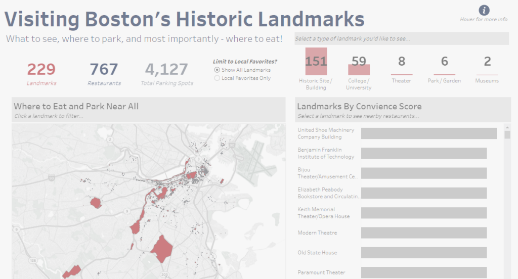 Open Data Viz: Boston Landmarks