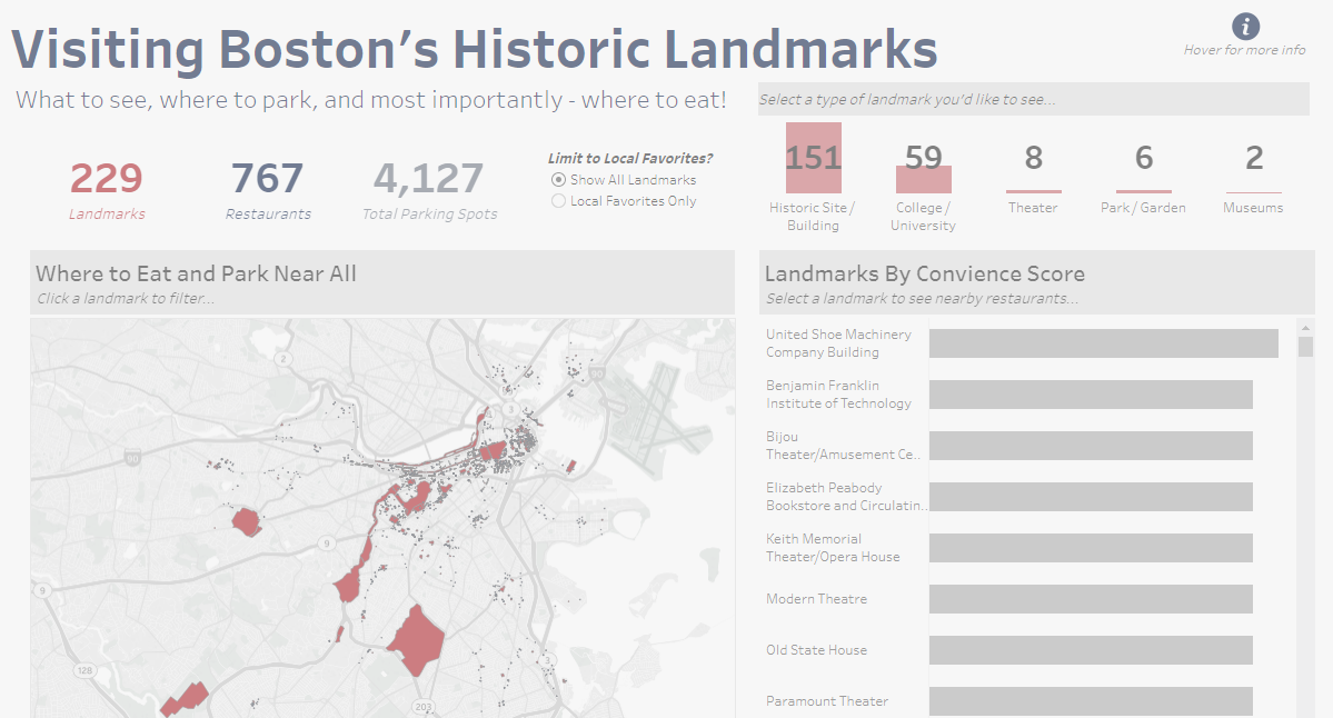 Open Data Viz: Boston Landmarks