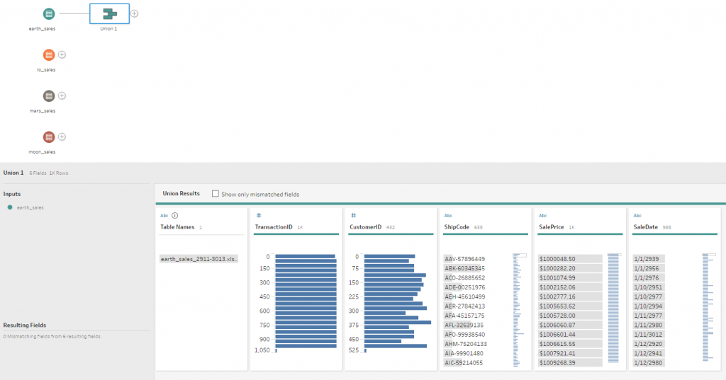 Tableau Prep - Add Union