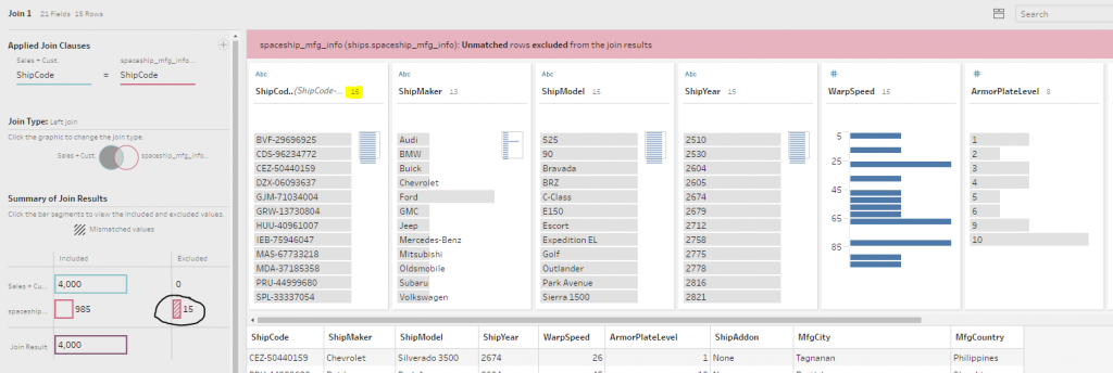 Tableau Prep - Ships Not Found