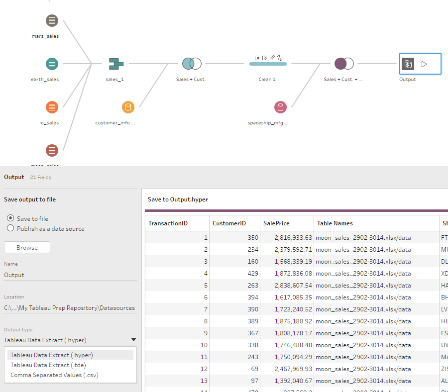 Tableau Prep - Final Flow