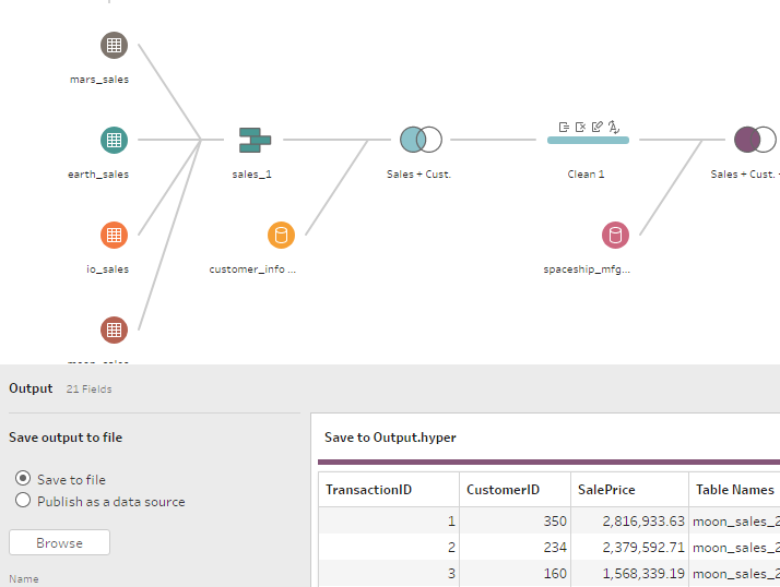 tableau prep 2021.3