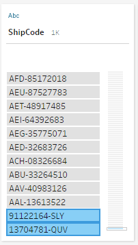 Tableau Prep - Sorting Alphabetically