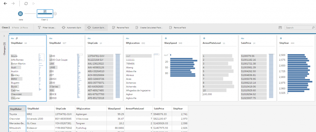 Tableau Prep: Add Step - Profile