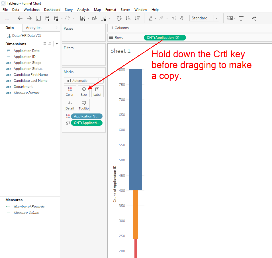 Funnel Chart With Multiple Measures In Tableau