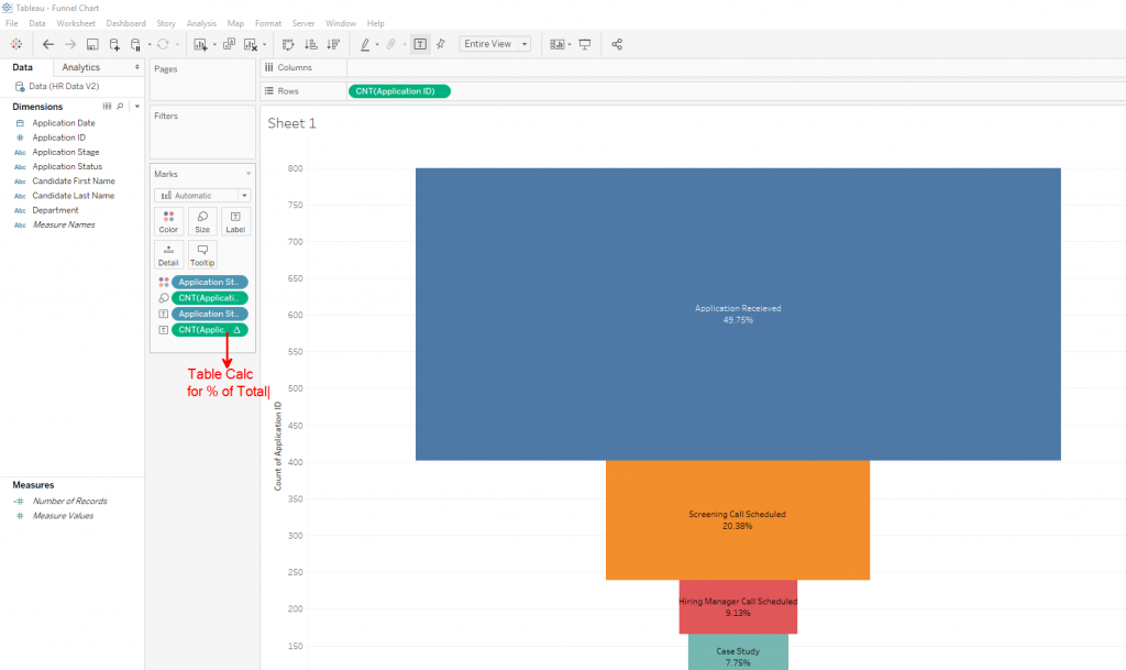 Tableau Funnel Chart