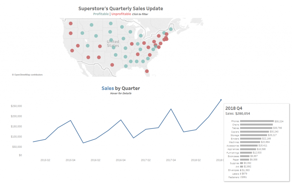 Tableau Viz in Tooltip 