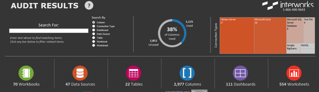 Data Source Audit Results