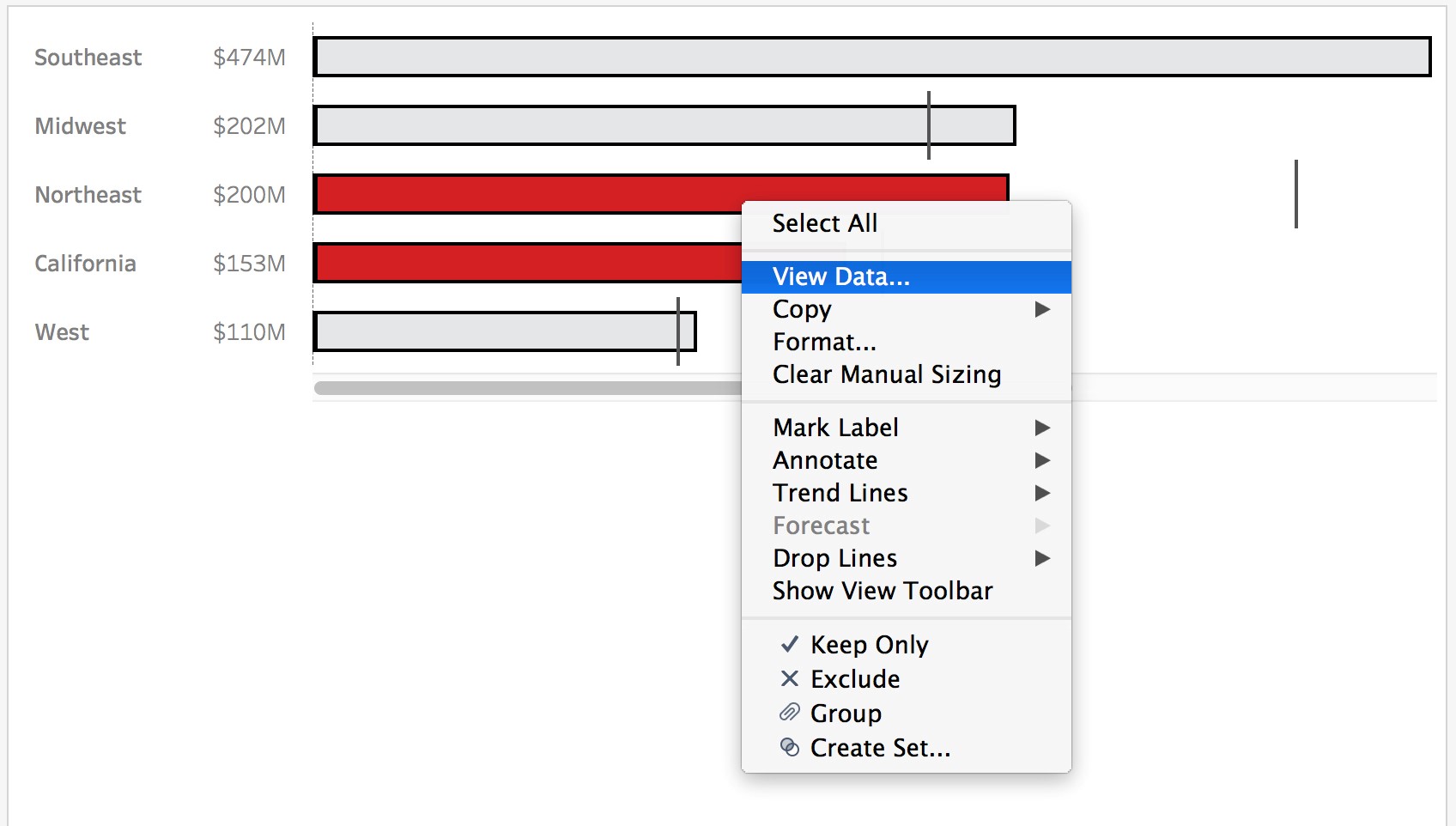 Portals for Tableau: View Data