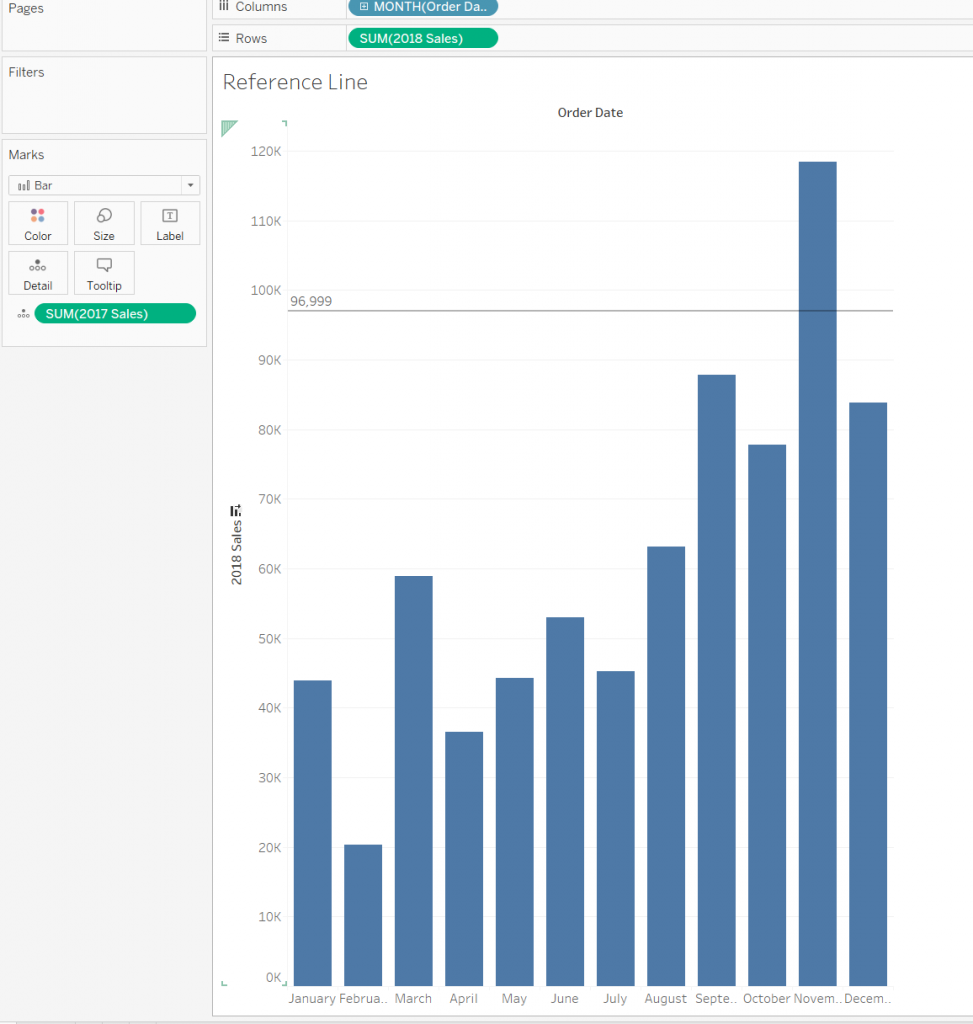 New Reference Line in Tableau