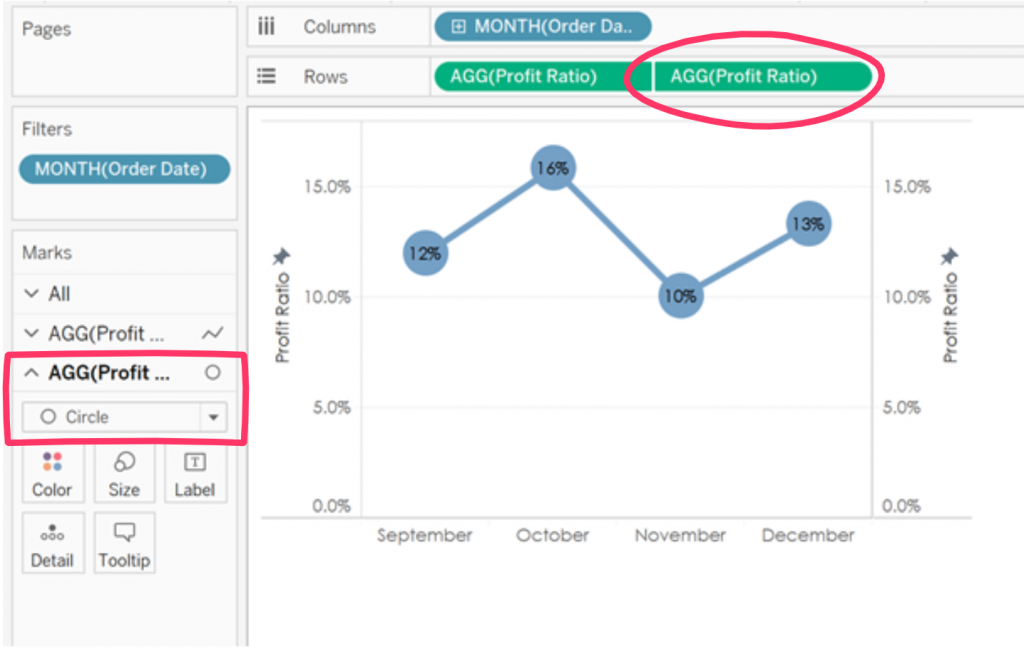 A Quick Tip to Improve Line Chart Labels in Tableau InterWorks