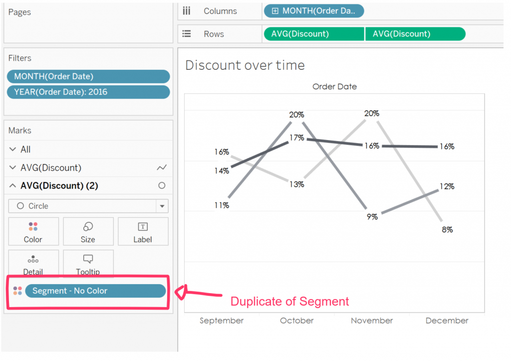 Duplicate Segment