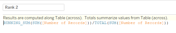 Rank 2 Calculation in Tableau