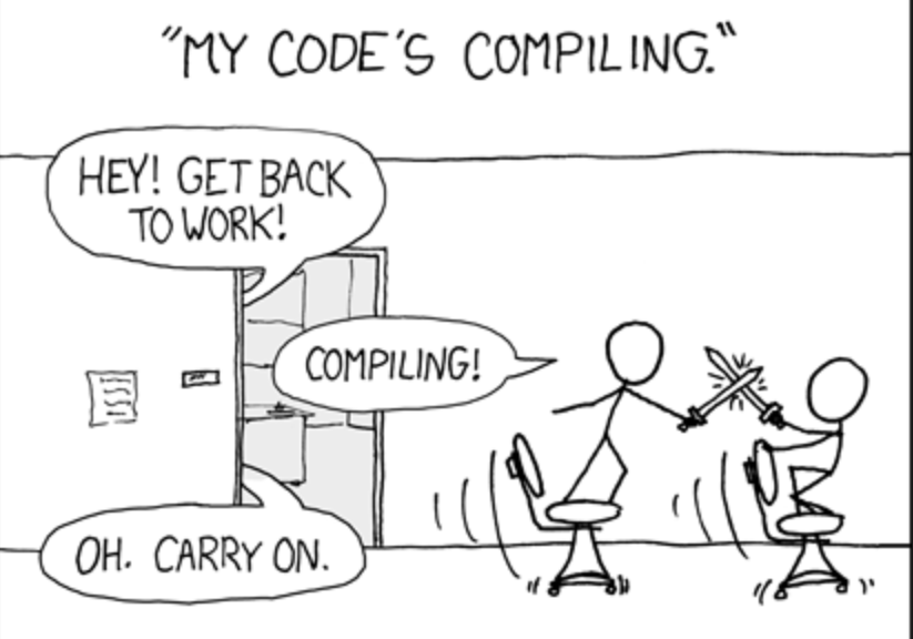Compiling Code