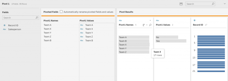 Transforming Data in Tableau Prep - InterWorks
