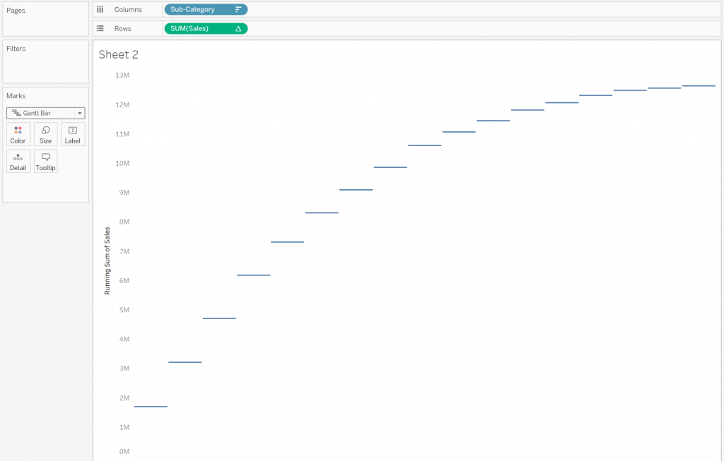 advanced waterfall chart tableau