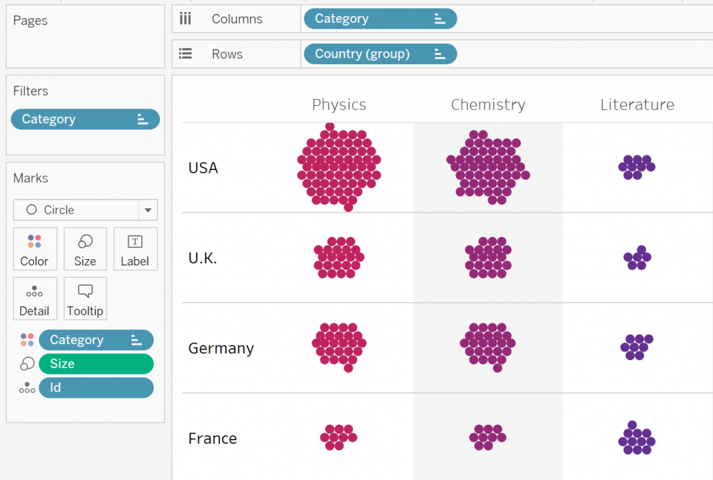 bubble r packed chart Circle Packed in Grid a InterWorks Tableau   Making