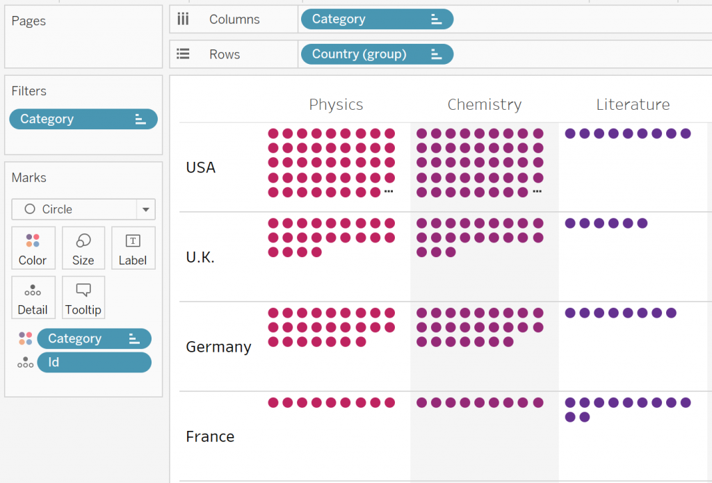 Linear Layout in Tableau