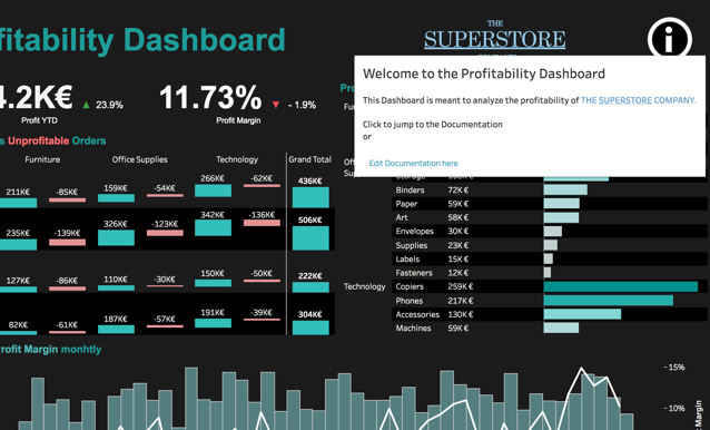 Documentation Tableau Dashboard