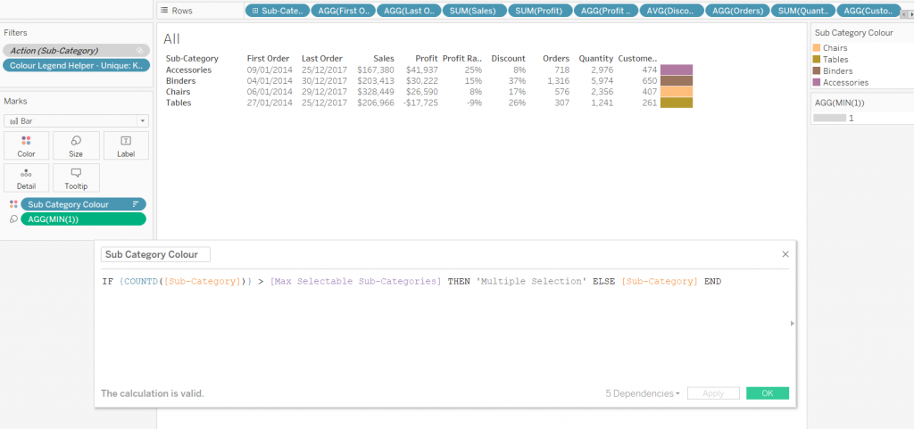 Tableau Colour Legend