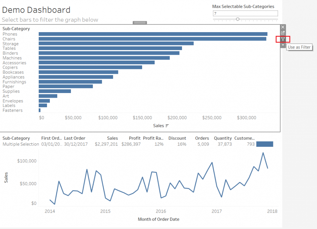 Demo Dashboard