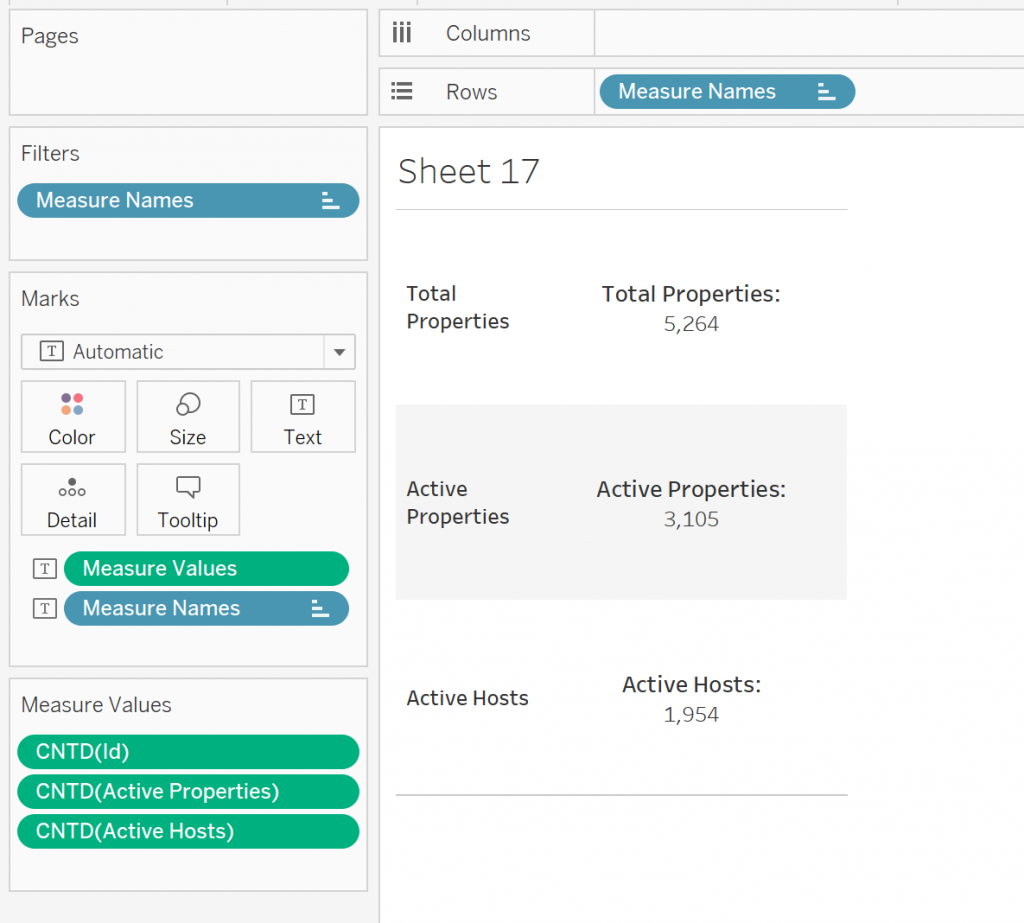 Measure Names/Measure Values in Tableau