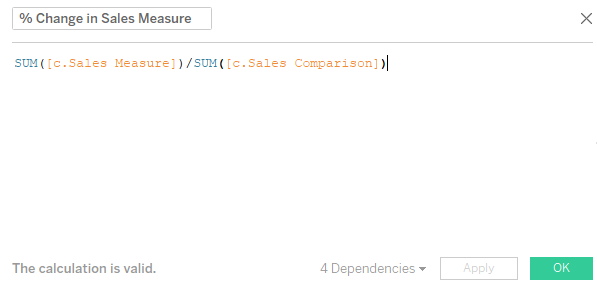 % Change in Sales Measure Calculated Field