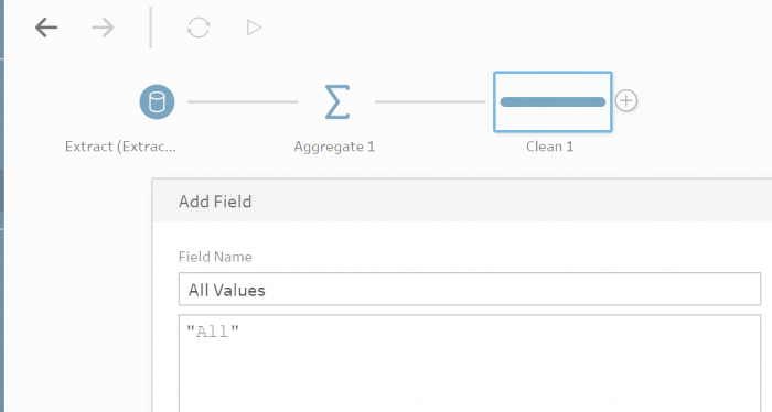 A Use Case for Tableau Prep: Using a 'Master Table' to See All Records ...