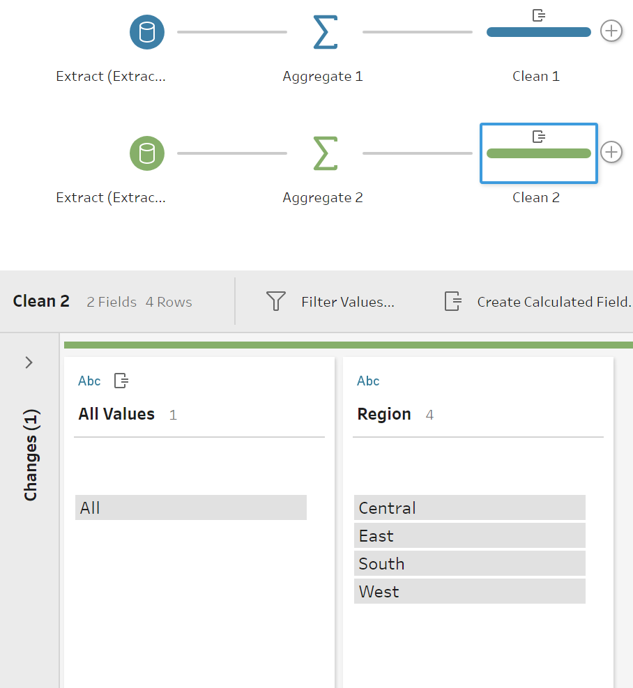 Tableau Prep: Group by Region, Create Field