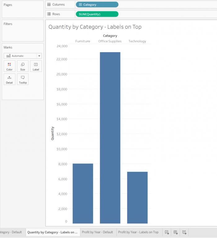 Questions from Tableau Training: Moving Column Headers to the Top of ...