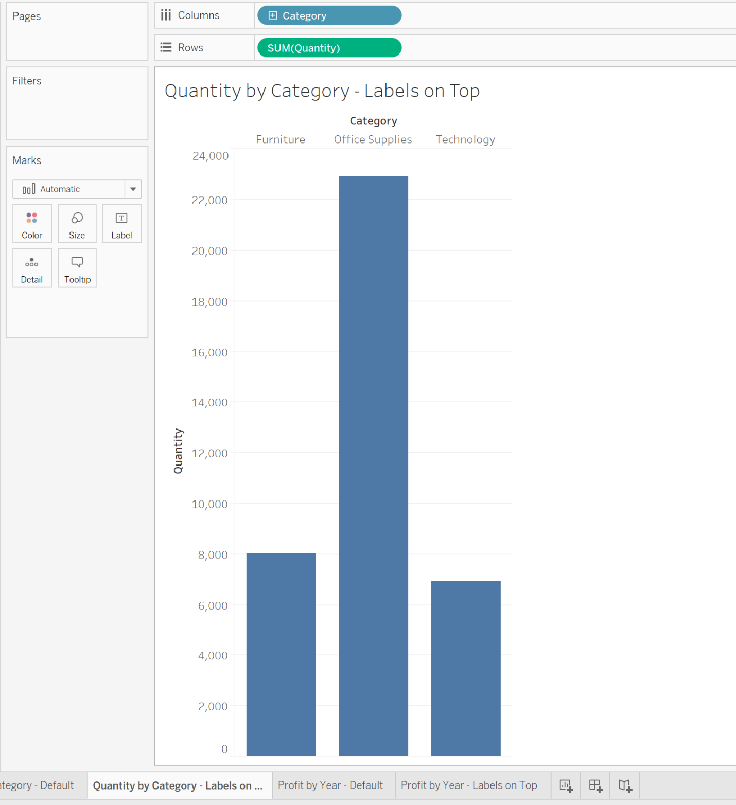 moving headers to the top of view in Tableau