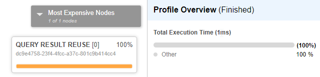 query profile in Snowflake for use in Tableau