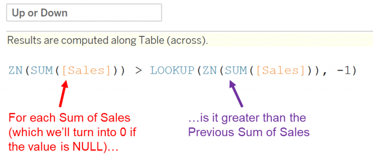 Questions from Tableau Training: Conditional Coloring on Sparklines ...