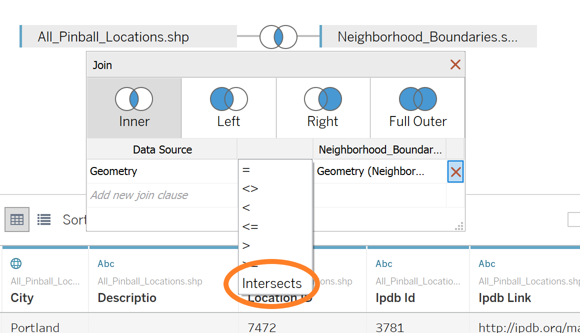 spatial joins in Tableau