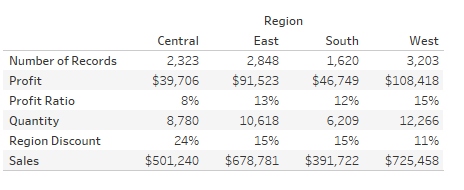 editing aliases in Tableau