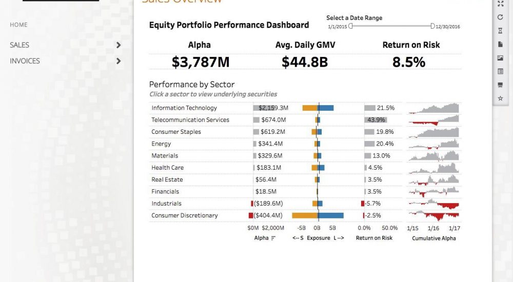 Portals for Tableau - Example 3