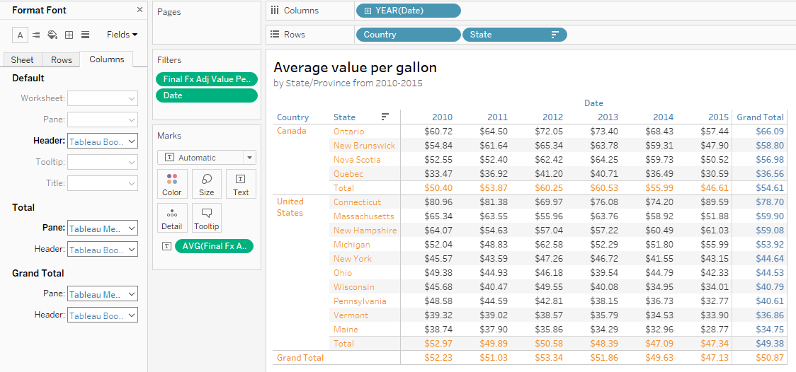 format pane in Tableau