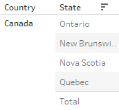alignment text wrapping in Tableau