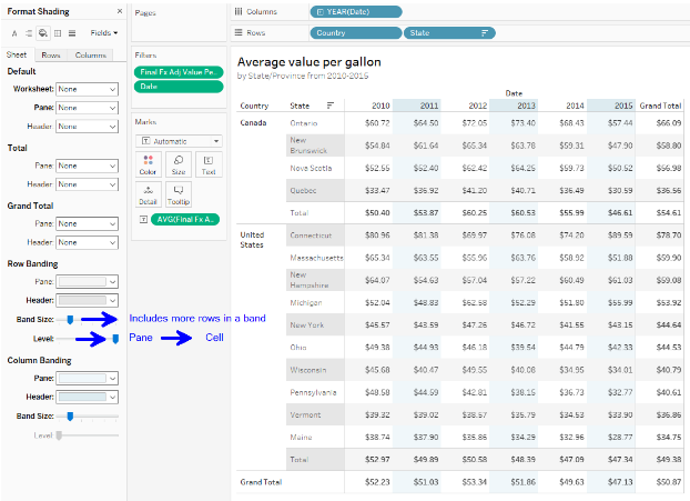 shading in Tableau's format pane
