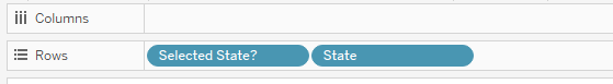 creating a visualization when isolating rank