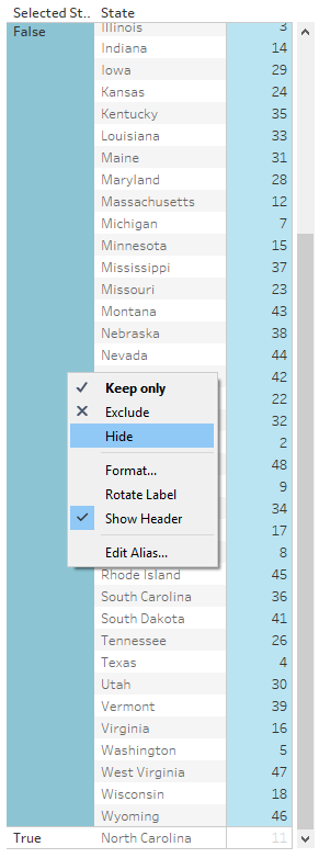 hiding extraneous data when isolating rank