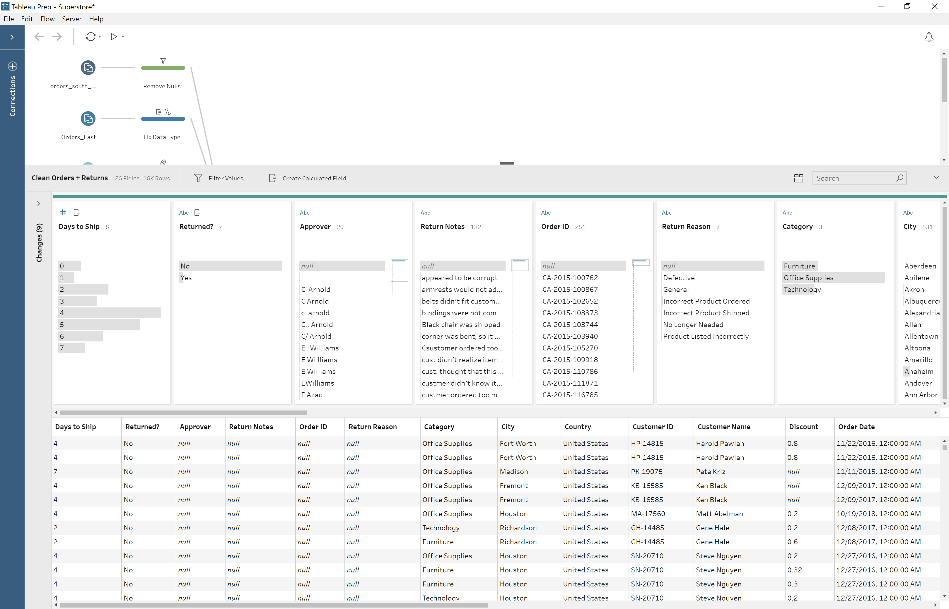 Tableau Prep workflow