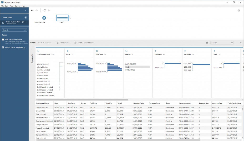 tableau prep flow