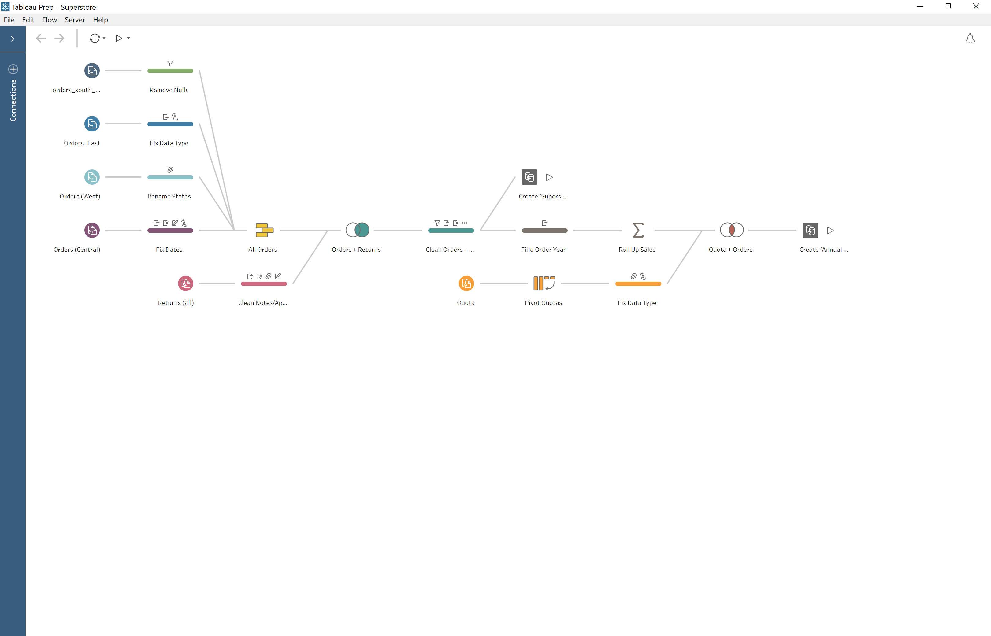 tableau prep union multiple data sources