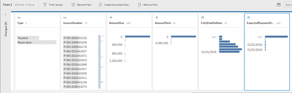 tableau prep pivot rows to columns