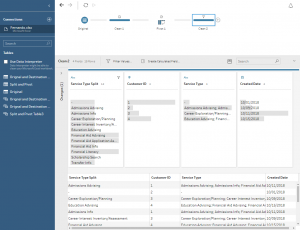 tableau prep pivot aliases