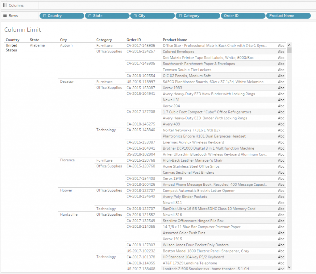 Advance with Assist: How to Exceed Tableau's Column or Row Limit ...